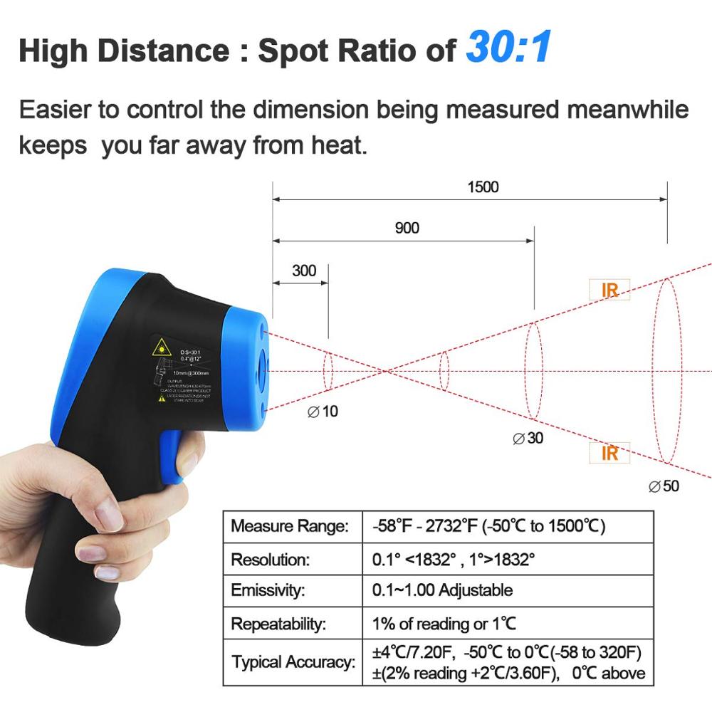 -50℃ to 1500℃ Laser Thermomete - đánh giá và giá Industrial Laser Thermometer Gun