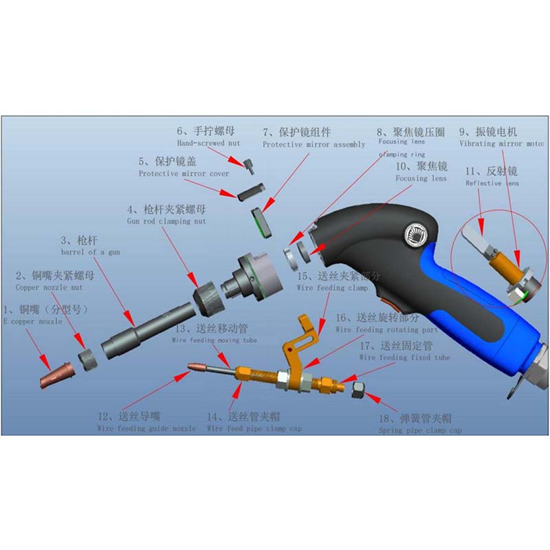 STRONGEST Laser Accessories ST - đánh giá và giá Industrial Laser Welder