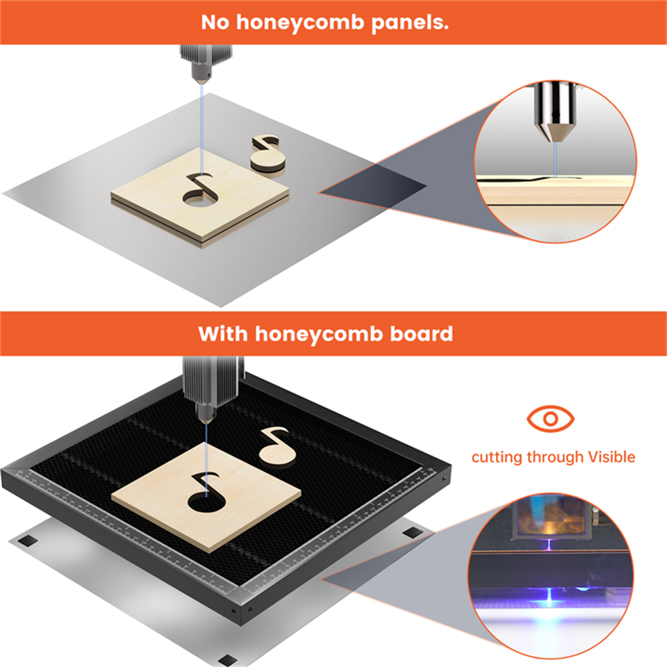 ACMER Honeycomb Panel Laser Wo - đánh giá và giá Industrial Laser Power
