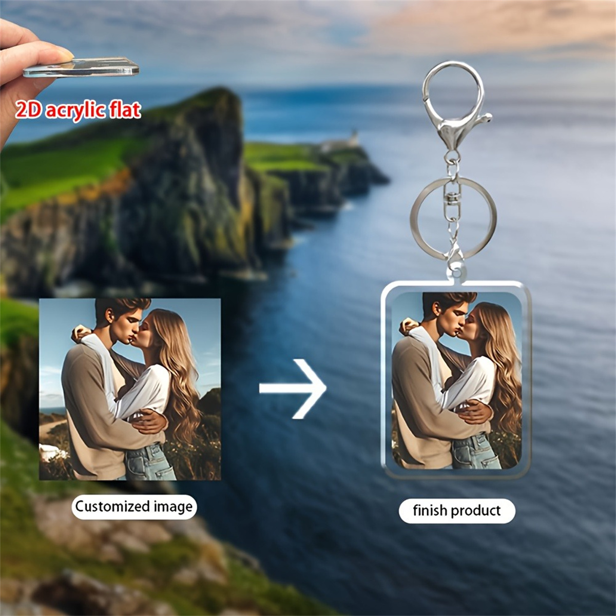 Custom2DFlat Acrylic Photo Key - đánh giá và giá Industrial Laser Power