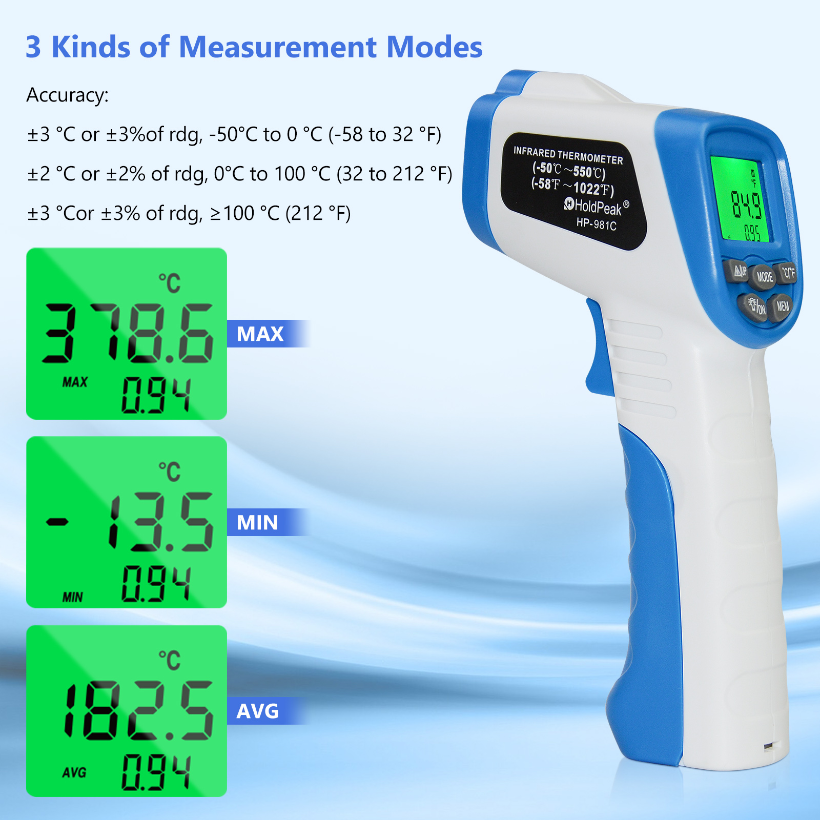 Infrared Thermometer -50℃~550℃ - đánh giá và giá Industrial Laser Thermometer Gun