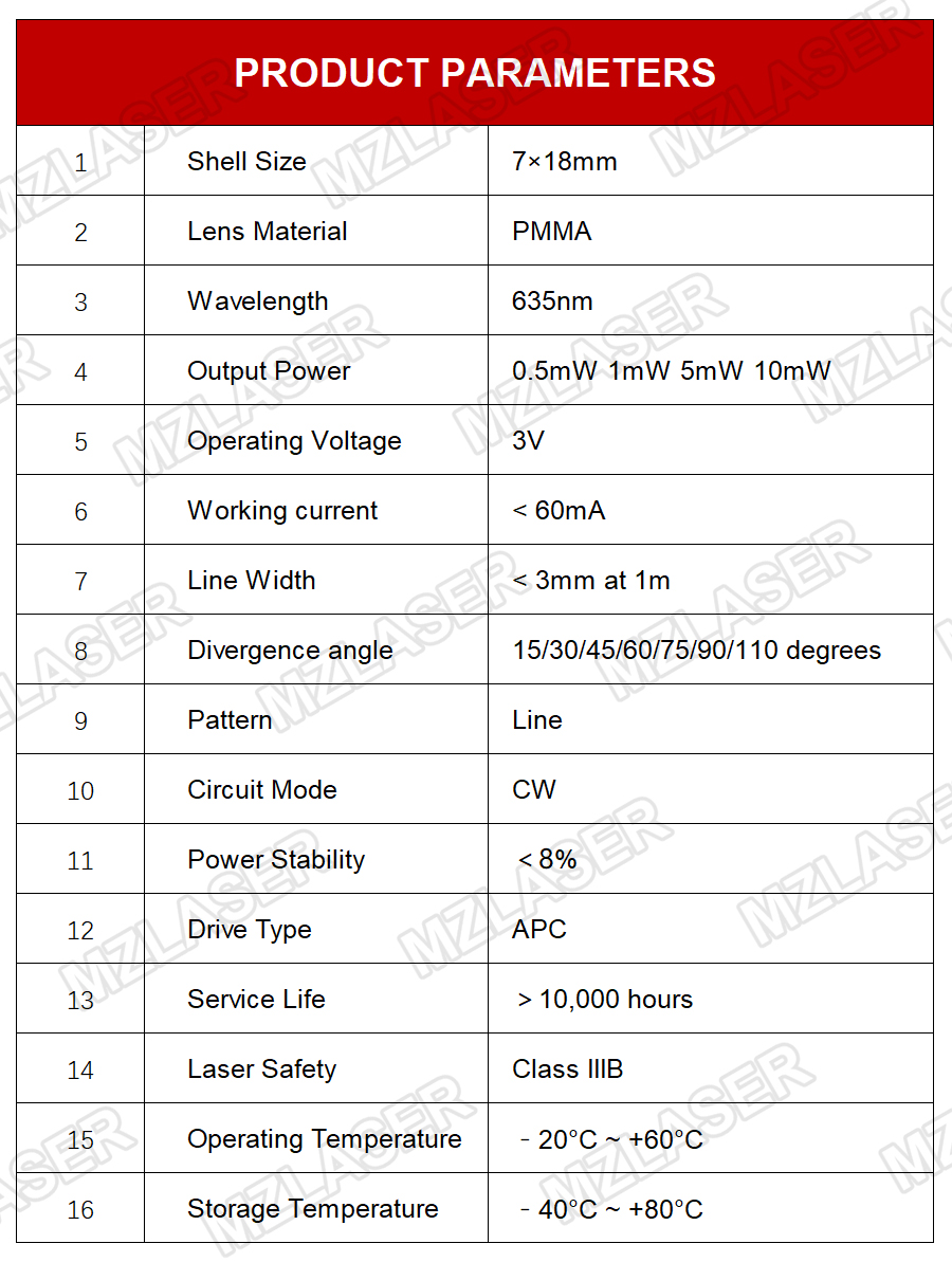 Compact Red Line Laser Diode M - đánh giá và giá Industrial Laser Line Generator