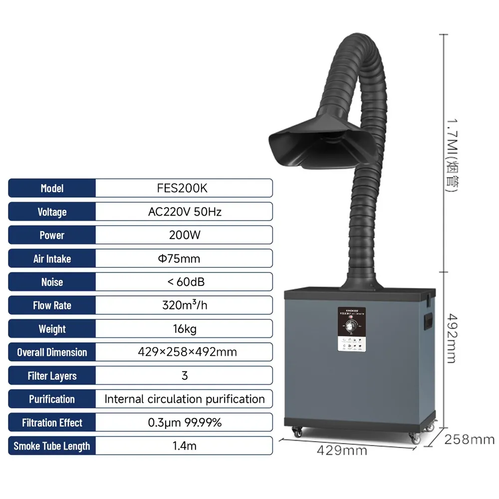 KNOKOO 200W Industrial Dust Fi - đánh giá và giá Industrial Laser Welding