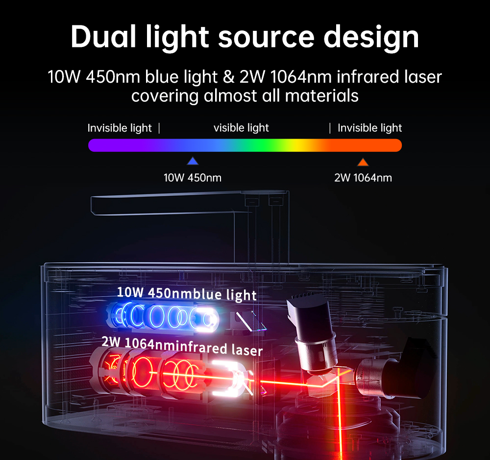 LASERPECKER 4 LP4 Laser Engrav - đánh giá và giá Industrial Handheld Laser Engraver