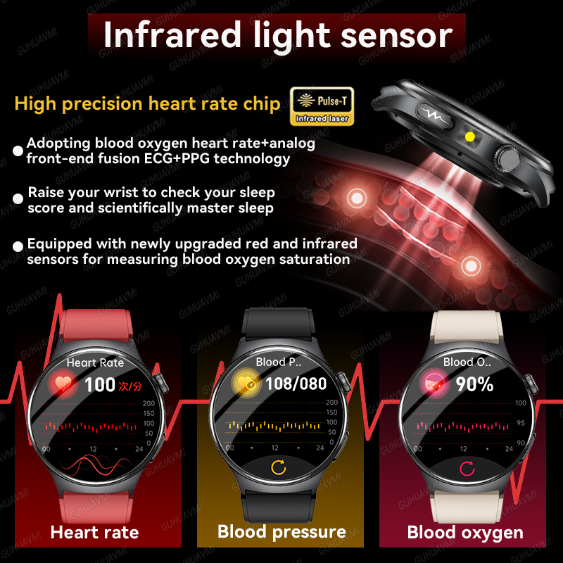 2026 New Accurate Diagnosis Sm - đánh giá và giá Industrial Laser Temperature