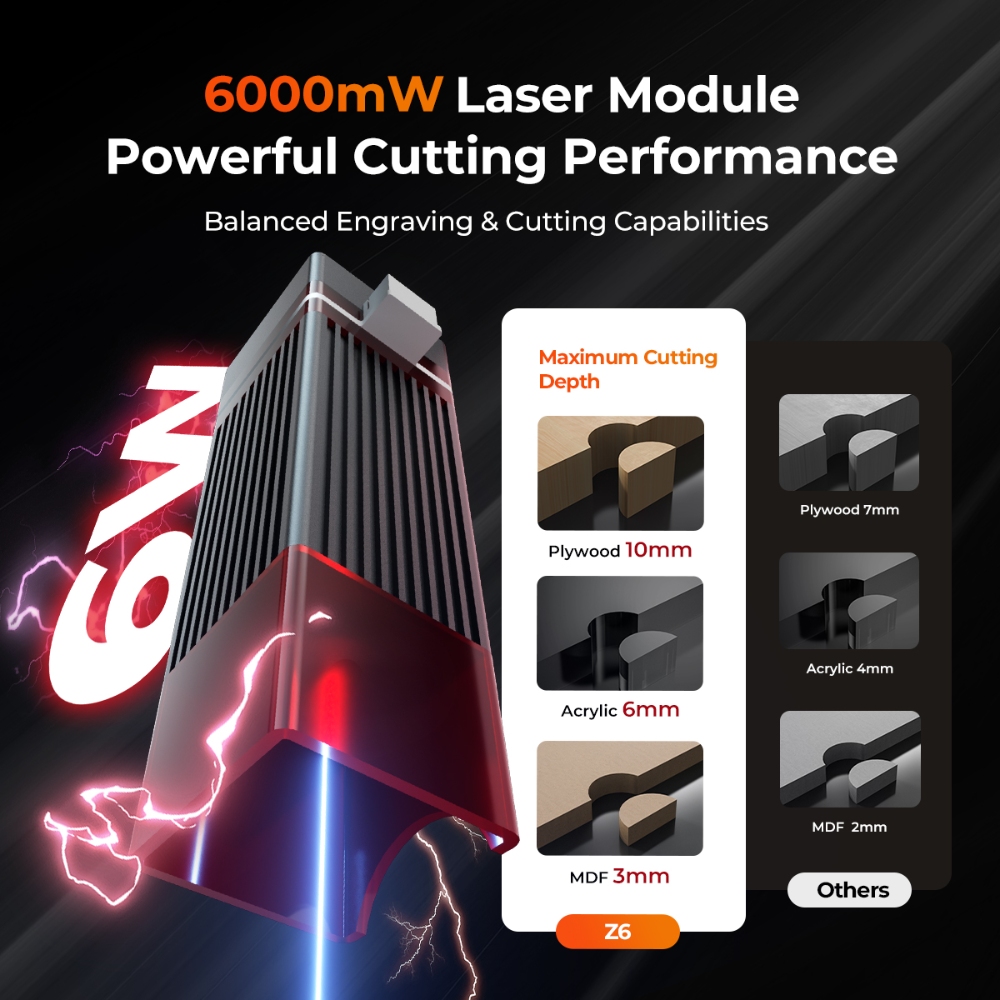 ELIDOR Z6 6W Laser Engraver an - đánh giá và giá Industrial Handheld Laser Engraver