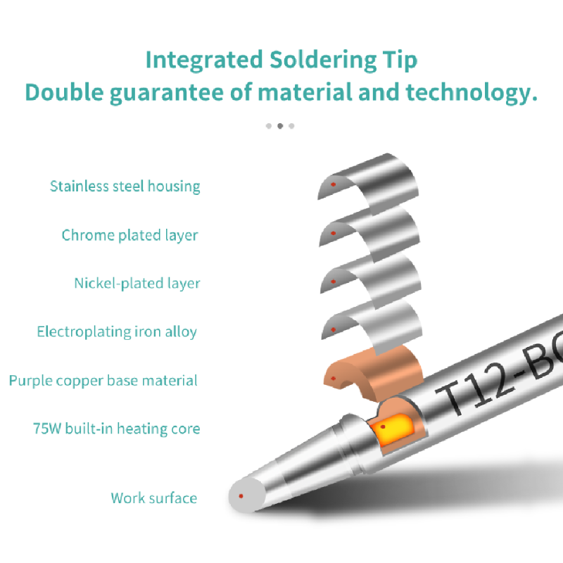 5pcs/1pc T12 Series Integrated - đánh giá và giá Industrial Laser Soldering Iron