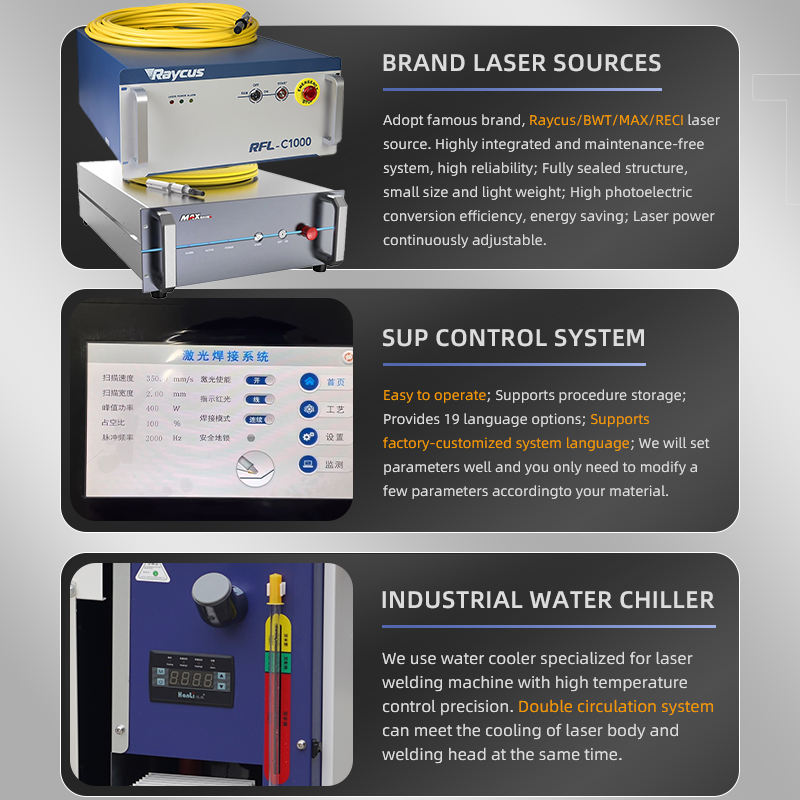 4 in 1 Double Wire Feed Laser  - đánh giá và giá Industrial Laser Welder