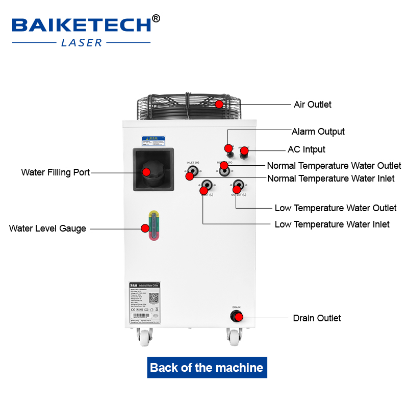 Factory Industrial Laser Water - đánh giá và giá Industrial Laser Temperature